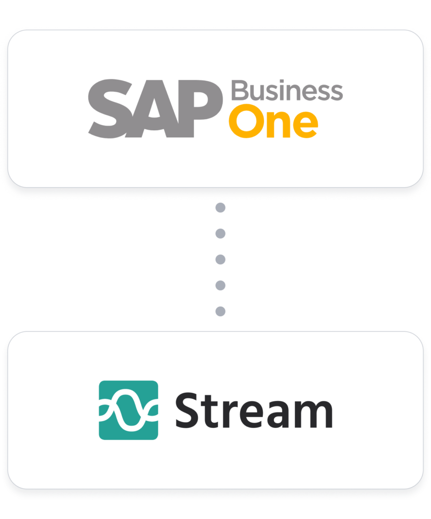 SAP-Business-One-Integration-Hero-Image