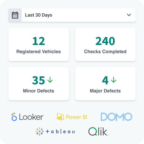 Vehicle-Defect-Analytics