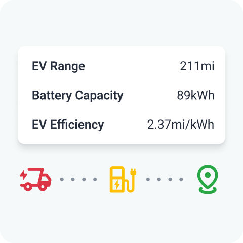 Electric-Vehicle-Route-Optimisation