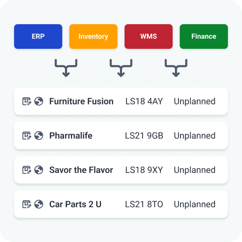 Order-Management-Delivery-Management-Integration