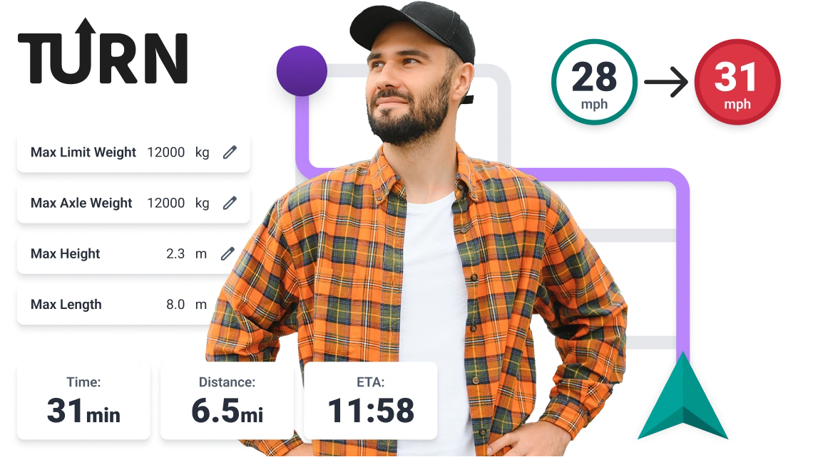 Turn-GPS-Hero-Image-1140px