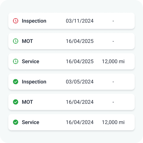 Audit-history-for-fleet-compliance