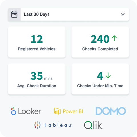 Vehicle-Check-Analytics