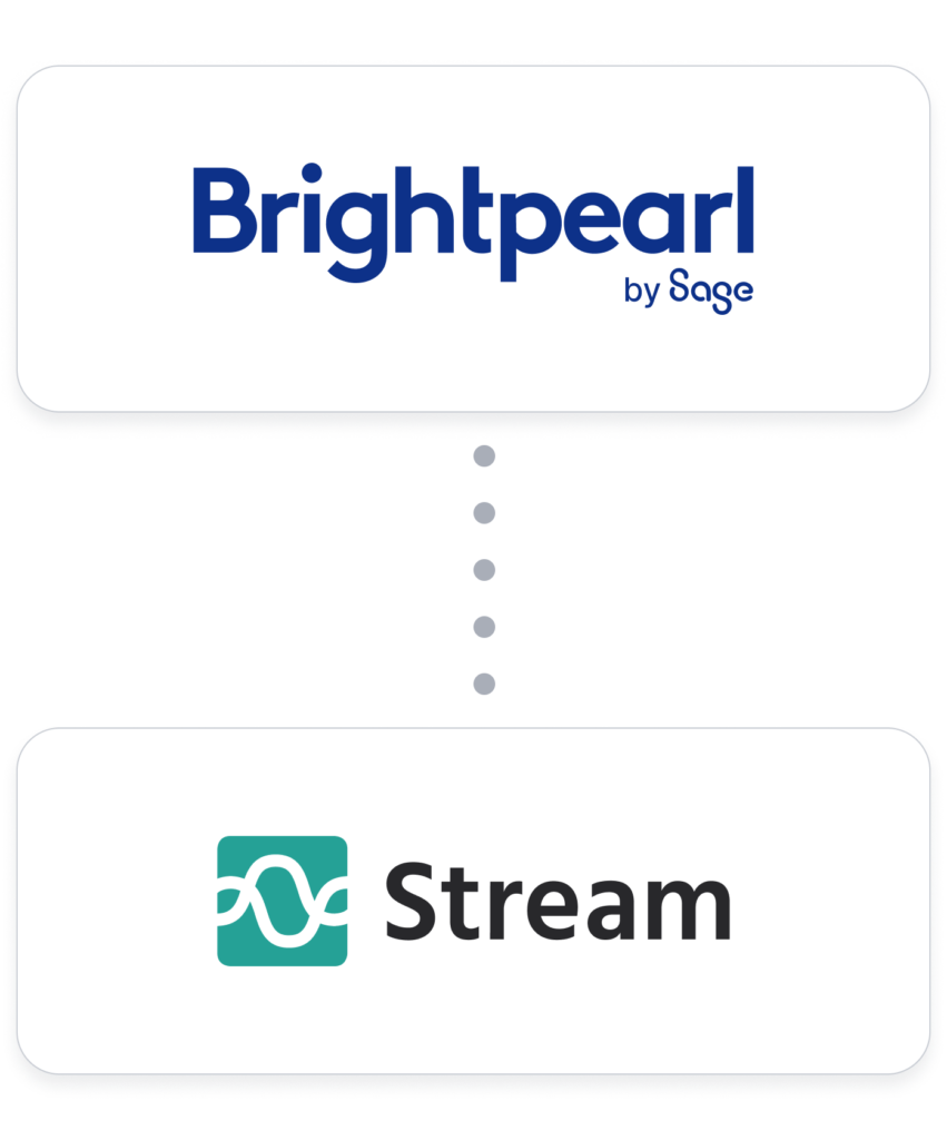 Brightpearl-Integration-Hero-Image