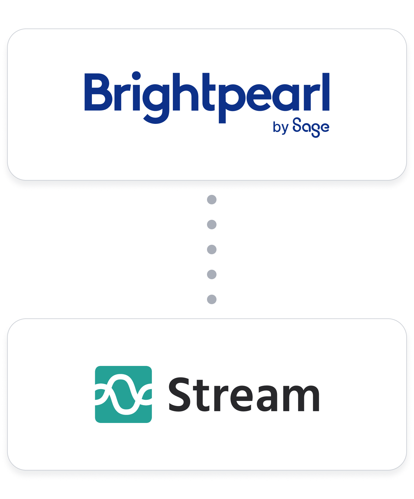 Brightpearl-Integration-Hero-Image