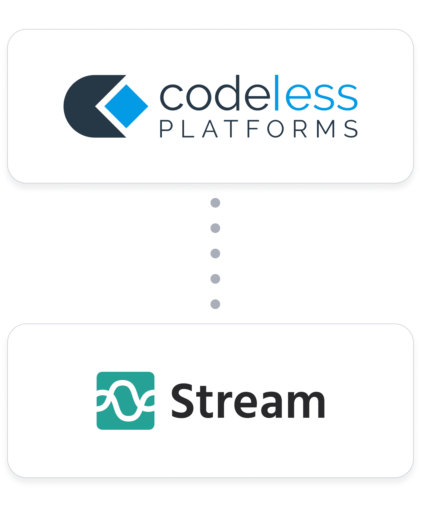 Codeless-Platforms-Integration-Hero-Image