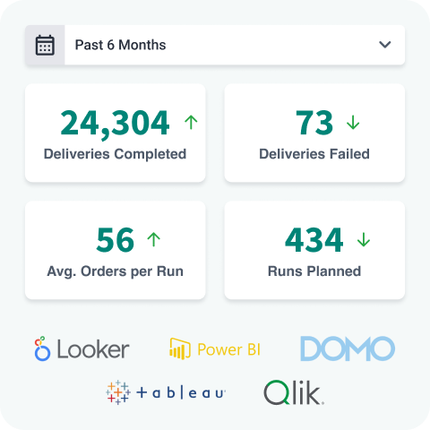 Logistics-Monitoring-Logistics-Analytics