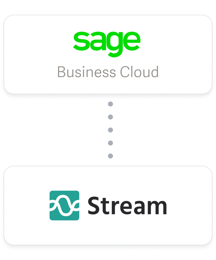 Sage-Business-Cloud-Integration-Hero-Image