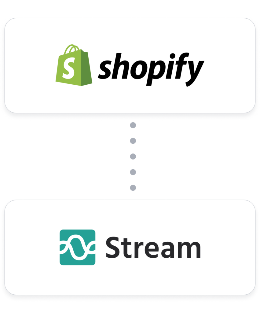 Shopify-Integration-Hero-Image