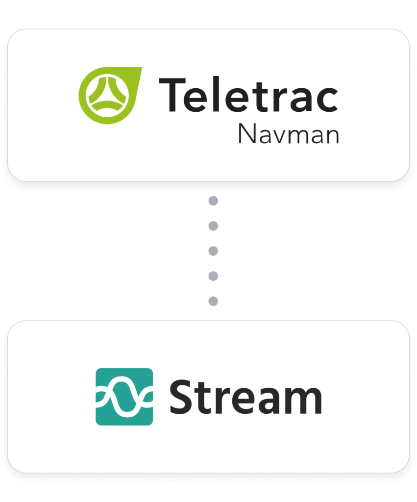 Teletrac-Navman-Integration-Hero-Image