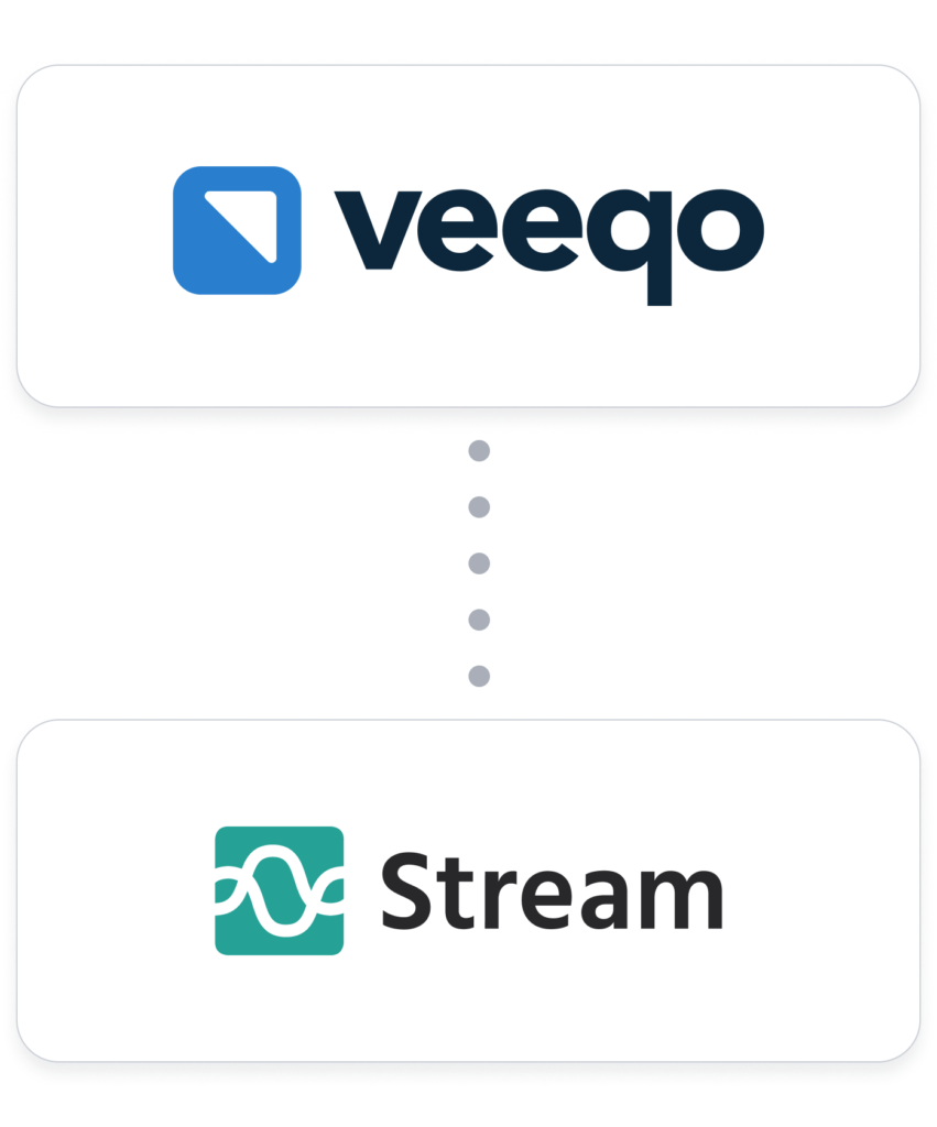 Veeqo-Integration-Hero-Image