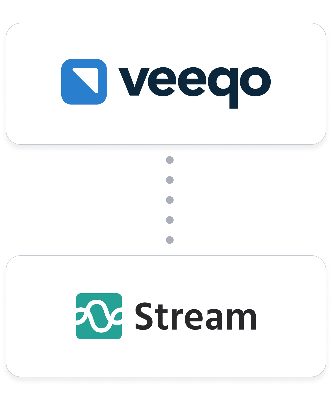 Veeqo-Integration-Hero-Image