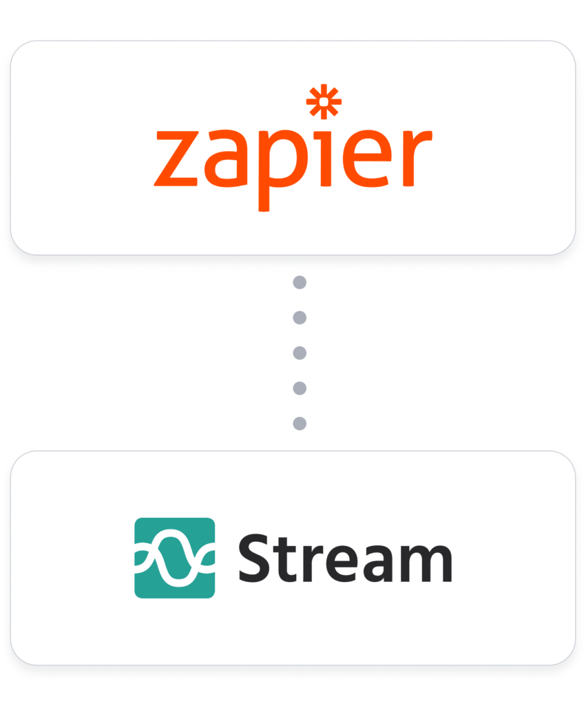 Zapier-Integration-Hero-Image
