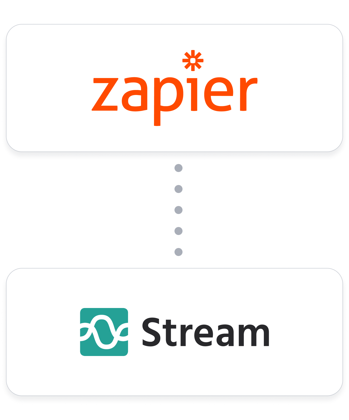 Zapier-Integration-Hero-Image