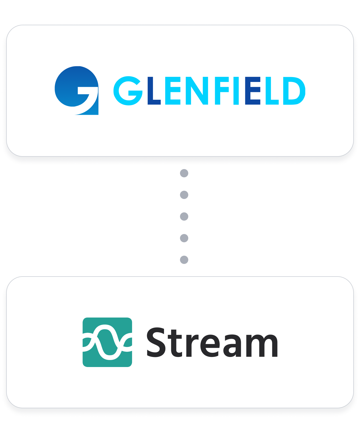 GlenfieldCloud-Software-Integration-Hero-Image