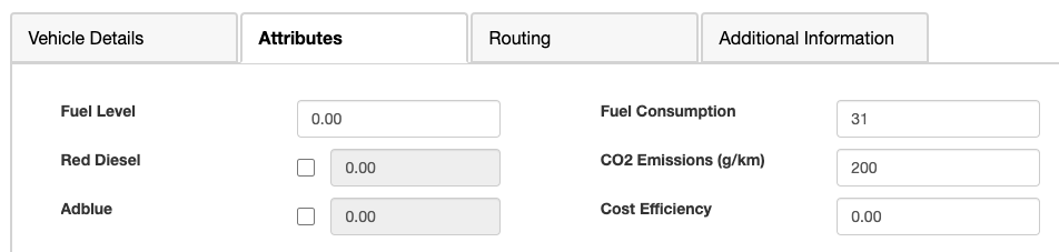 Fuel-consumption-and-CO2-emissions-on-vehile-details