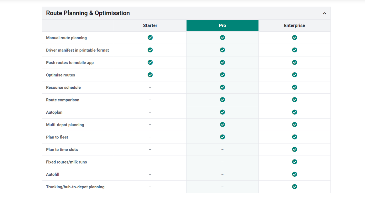 Stream Route Planning & Optimisation feature list