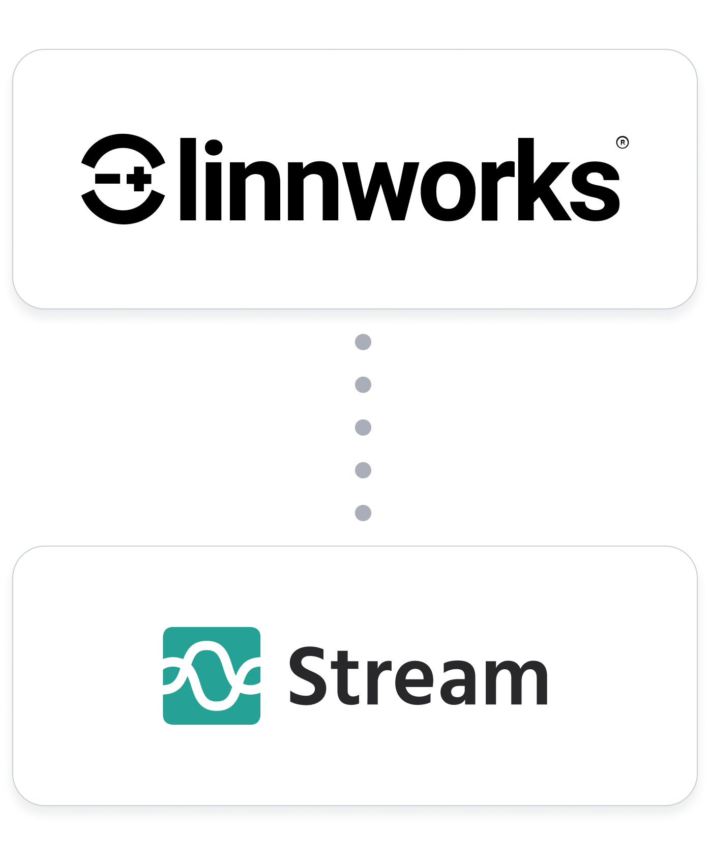 Linnworks-Integration-Stream-Hero-Image