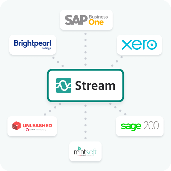Logistics-Automation-Automation-Via-Integration