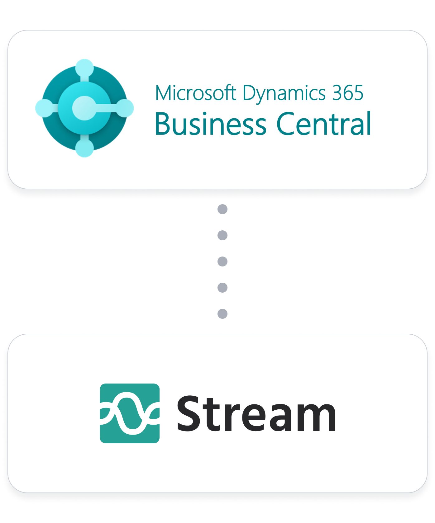 Microsoft-Dyanmics-365-Business-Central-Integration-Hero-Image