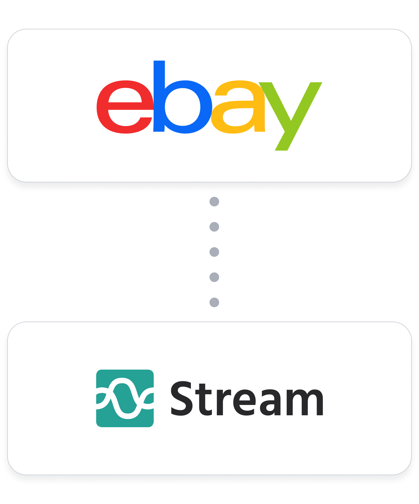 eBay self-delivery tracking integration