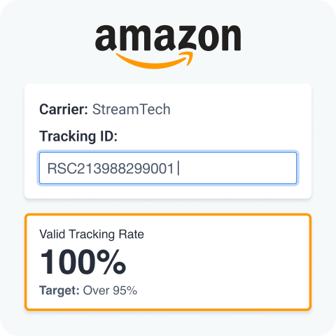 Furniture-Industry-Marketplace-Integrations