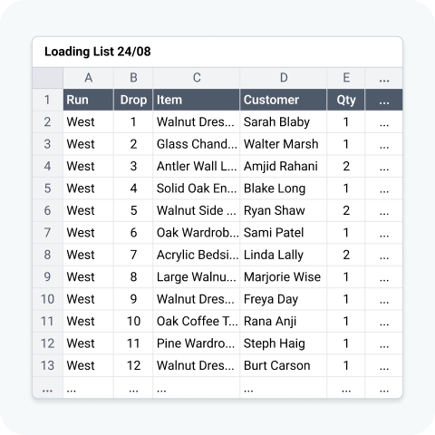 Furniture-Industry-Optimise-Load-Planning