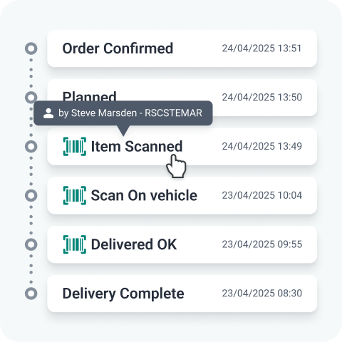 Phramaceutical-Industry-Chain-of-Custody