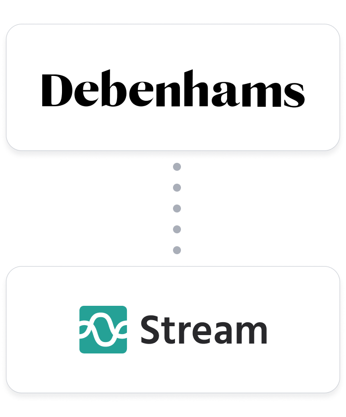 Debenhams-Marketplace-Integration-Hero-Image