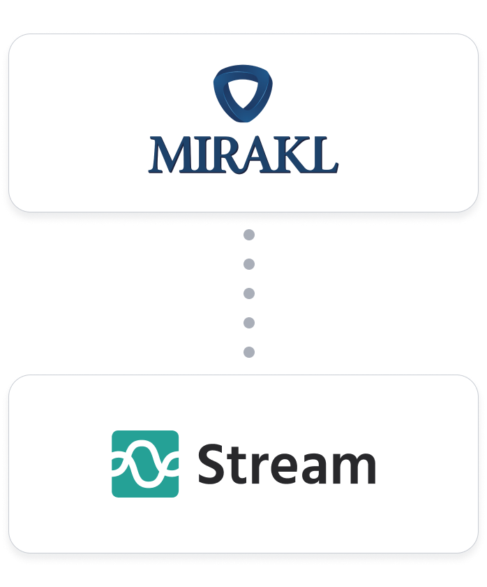 Mirakl-Marketplace-Integration-Hero-Image
