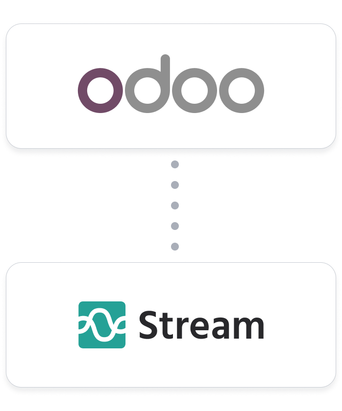 Odoo-Integration-Hero-Image