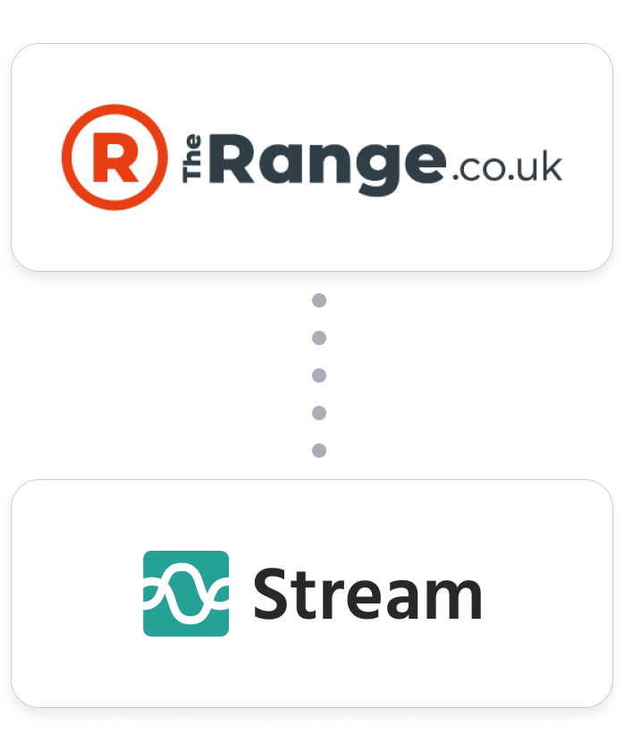 The-Range-Integration-Hero-Image