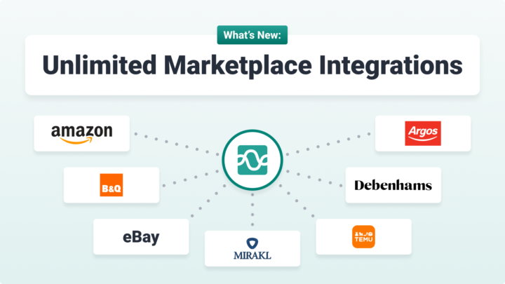 Unlimited-Marketplace-Integrations-Whats-New-Featured-Image