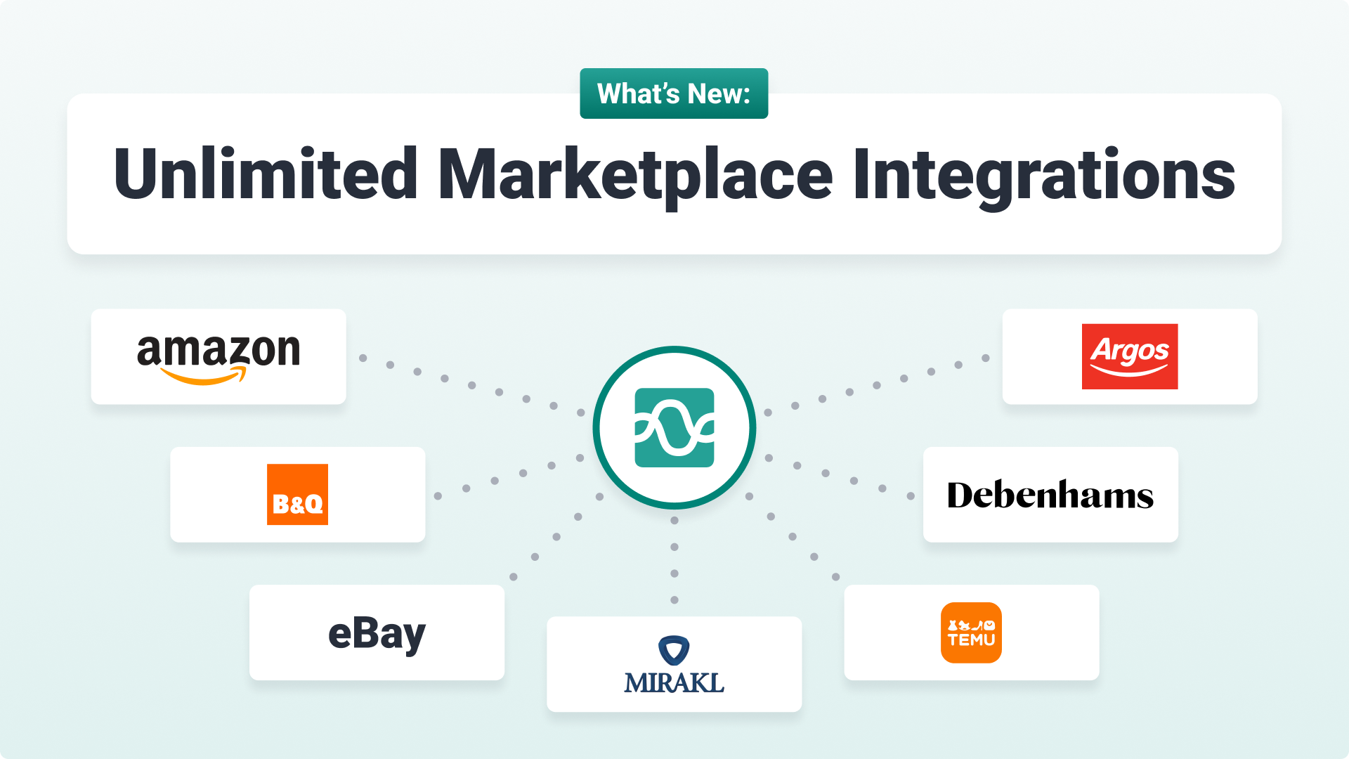 Unlimited-Marketplace-Integrations-Whats-New-Featured-Image