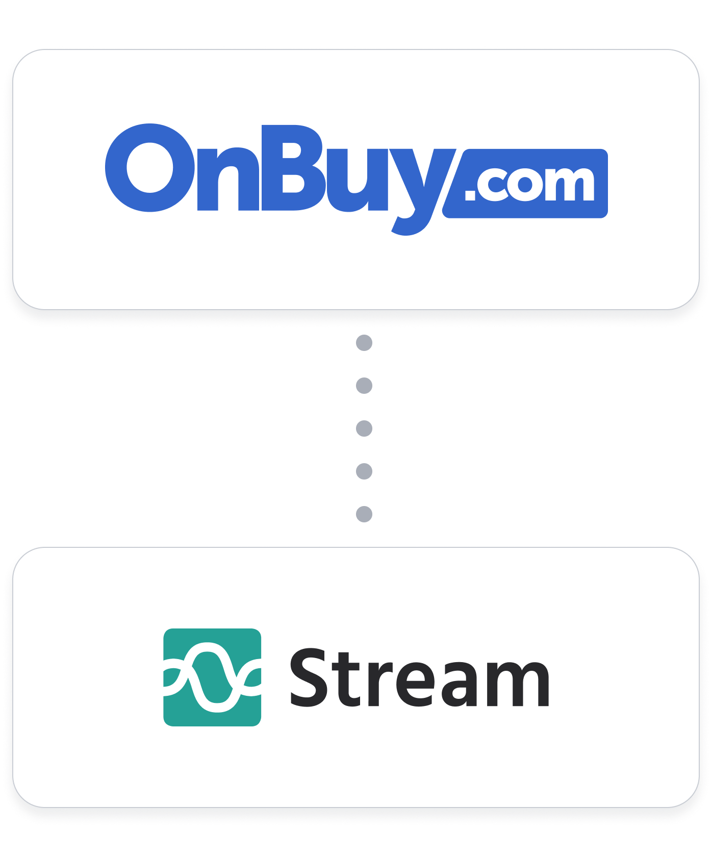 OnBuy Transport Management Integration