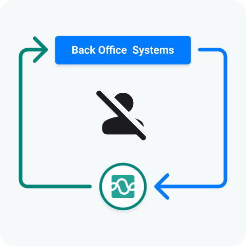 back-office-integrations-automatic-data-flows