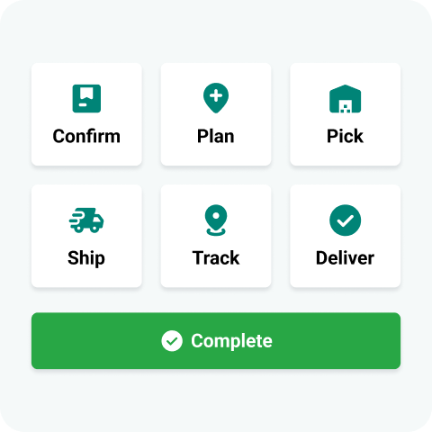 Stream back office integrations data flow