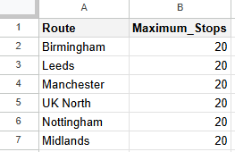 KB-Example-Specific-Route-Capacity