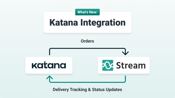 Katana MRP Integration for inventory management & in-house logistics