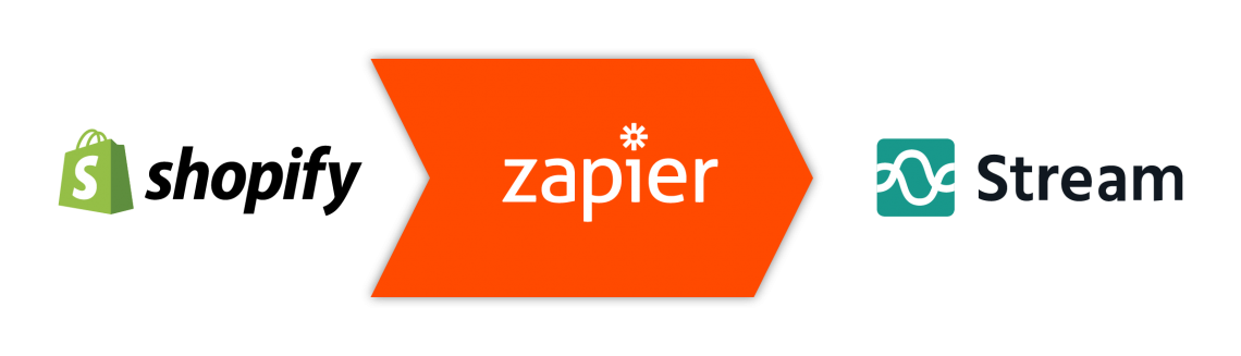 Connect Shopify and Stream with Zapier